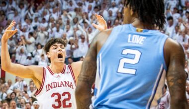 Indiana Reacts Results: Fans want North Carolina, Kentucky on men’s basketball schedule