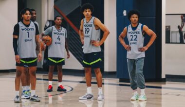 NBA Summer League: 2025 Timberwolves Preview