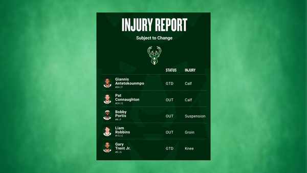 Bucks injury report Feb 25