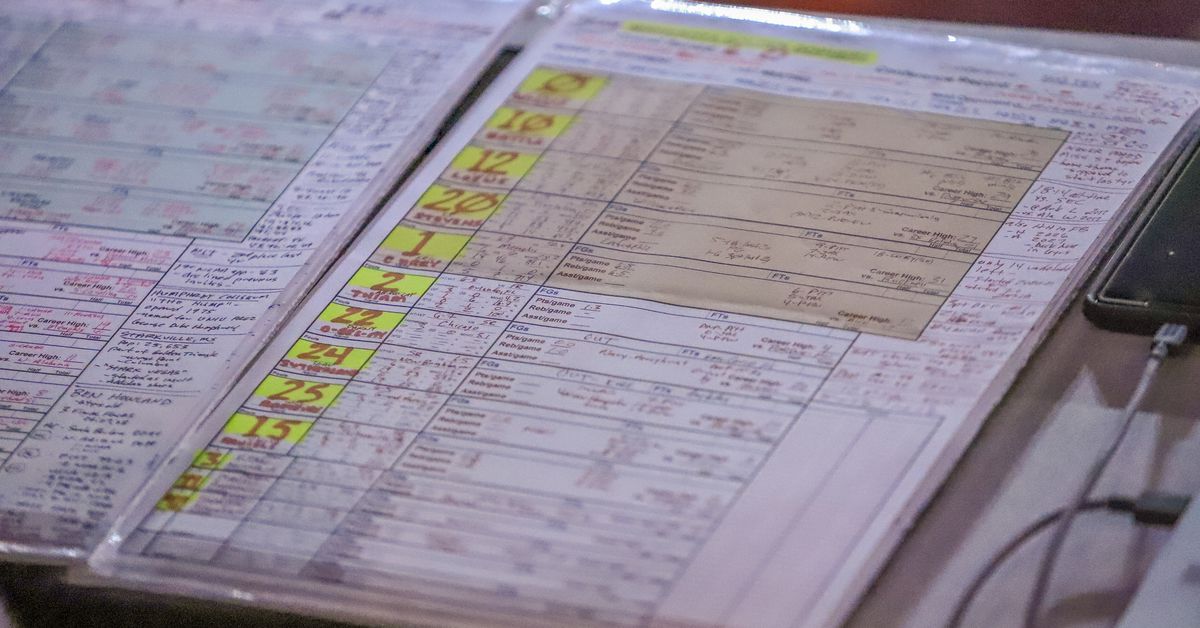 After years of tracking numbers, these are the ones I still believe in