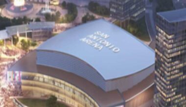 Fate of larger public funding scheme for Spurs arena could rest on November vote