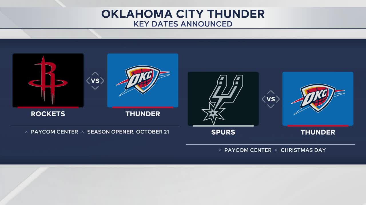 Thunder to open 2025-26 NBA season vs. Rockets and host Spurs on Christmas Day