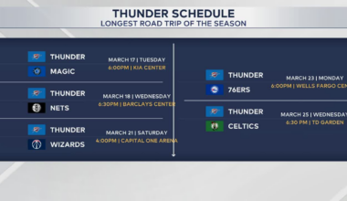 Key dates, marquee matchups, and new streaming setup