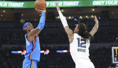 Gilgeous-Alexander scores 27 as the Thunder roll past Grizzlies 118-99 to take 2-0 series lead