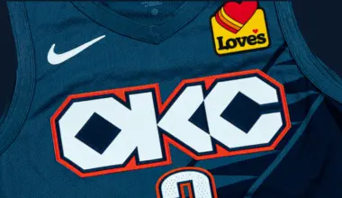 Oklahoma City Thunder Reveal 2025-26 City Edition Uniform Celebrating Native and Indigenous Heritage
