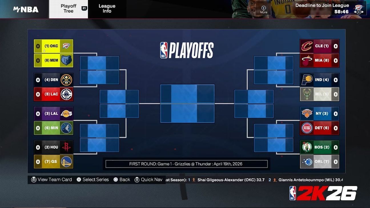 2K Games details MyNBA and MyGM changes in NBA 2K26