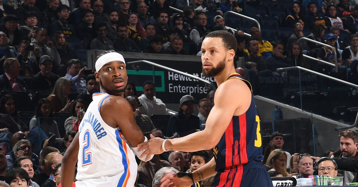 Where does Steph Curry rank in the top-5 point guards in the West?