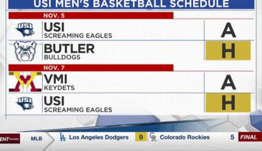 USI Men’s and Women’s Basketball release non-conference schedules