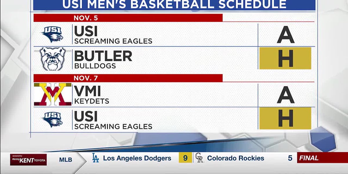 USI Men’s and Women’s Basketball release non-conference schedules