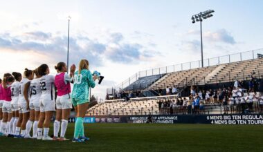 Conference breakdown | Big Ten women’s soccer tier rankings ahead of the 2025 season | Penn State Soccer News
