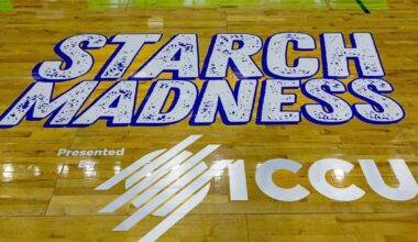 Starch Madness Staying in Boise Through 2031 | Montana Grizzlies