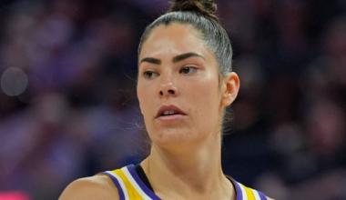 Kelsey Plum: A Paragon of Professionalism and Progress in Women's Basketball