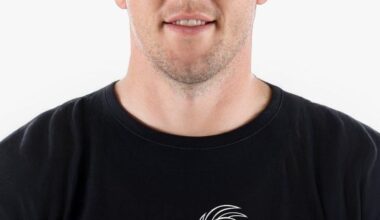 Tyler's new basketball gig … College GM: Bradford native retiring as player | Sports