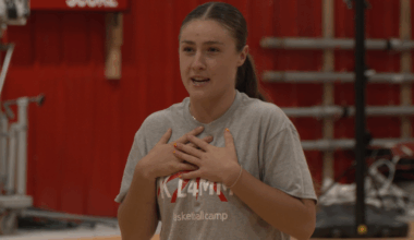 L’Amoreaux Holds Youth Basketball Camp | Sports