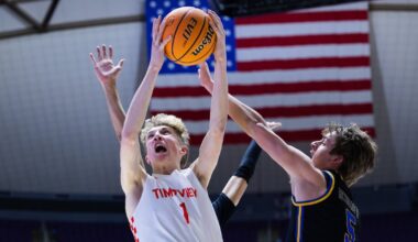 4-star forward Dean Rueckert commits to Cougars – Deseret News