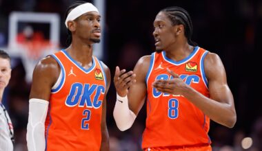 Consider filling out this 2025 OKC Thunder fan survey