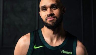 What does Celtics guard Derrick White think of the moves his team made?