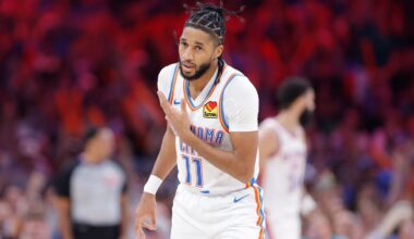 2024-25 Thunder player grades: Isaiah Joe