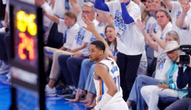 Aaron Wiggins hosts North Carolina kids' basketball camp