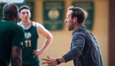 Schedule for Colorado State men's basketball team in 2025-26