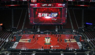 Schedule released for Rockets’ group stage games in fall