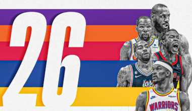 The Top 26 small forwards for 2025-26