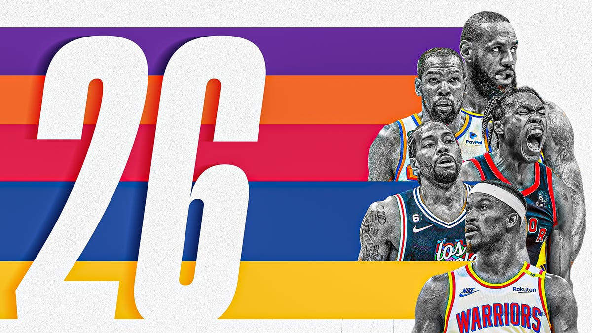 The Top 26 small forwards for 2025-26