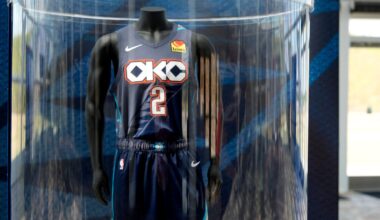 Which OKC Thunder jersey is best?