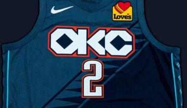 How often will OKC Thunder wear 2025-26 City Edition uniform?