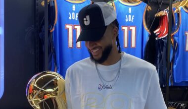 NBA: What makes the Thunder special, in the words of Isaiah Joe - ABS-CBN