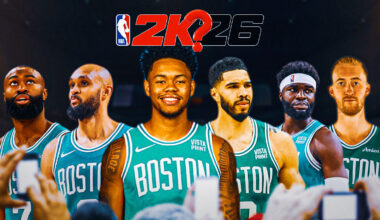 Shai Gilgeous-Alexander, Jalen Williams, Chet Holmgren, Alex Caruso, and Aaron Wiggins in Thunder jersey with the 2k26 logo at the top with a single question mark. Oklahoma City Thunder NBA 2K26 ratings that are 100% wrong