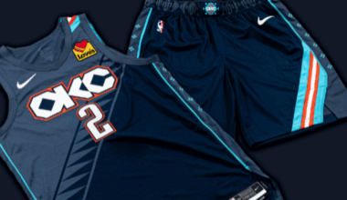 Thunder debut 2025-2026 City Edition Uniform paying tribute to Native American community