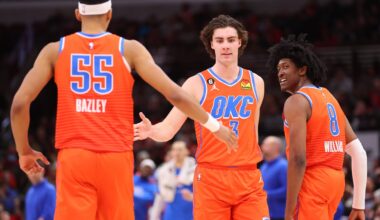 'There's no way'... Jalen Williams names OKC Thunder player who blew him away, he was recently with the LA Lakers
