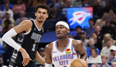 Thunder vs. Spurs tickets for 2025 Christmas Day: Cheapest costs, seats for NBA game in OKC image