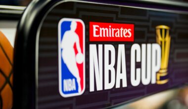Emirates NBA Cup 2025 groups announced