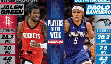 Power Rankings, Week 24: Rockets on the rise with 2 weeks left