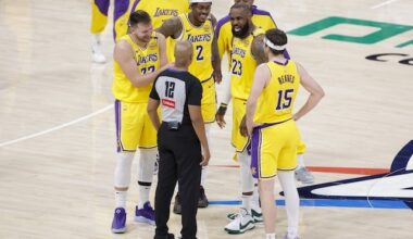 NBA 2K26 Ratings For Full Lakers Roster