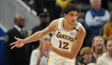 2024-25 Los Angeles Lakers Player Review: Max Christie