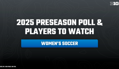 USC Tabbed as 2025 Big Ten Women’s Soccer Preseason Favorite