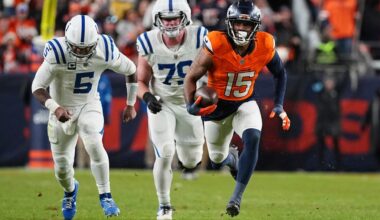 What Micah Parsons extension means for Broncos' Nik Bonitto
