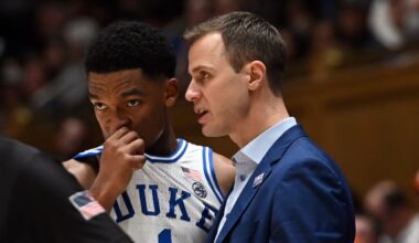 Predicting Leading Scorers for Duke 2025-26 Season