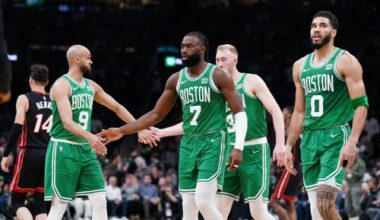 The Boston Celtics And Tomorrow’s Problems