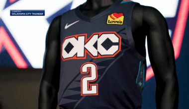 OKC Thunder release City Edition uniforms for 2025-26 season