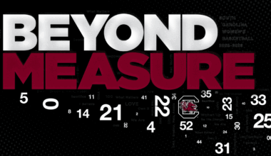 Women’s Basketball Announces 2025-26 Season Theme – University of South Carolina Athletics