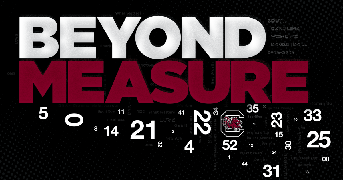 Women’s Basketball Announces 2025-26 Season Theme – University of South Carolina Athletics