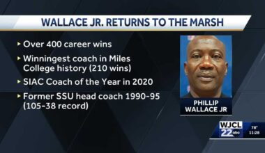 Phillip Wallace Jr. returns to Savannah State as women’s basketball head coach