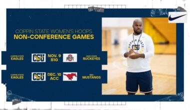 HBCU Big Ten Ohio State Coppin State women’s basketball