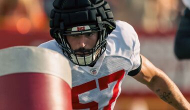 UDFA John Bullock's Belief in Himself Spurs Journey to Bucs' 53