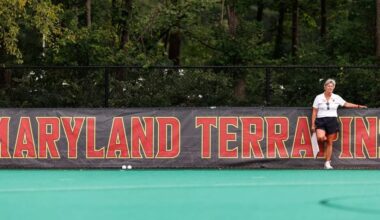 Maryland field hockey season preview