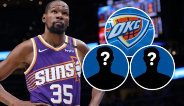 Not just Shai Gilgeous-Alexander, two Thunder role players will surpass Kevin Durant's legacy, claims 7x NBA Champ